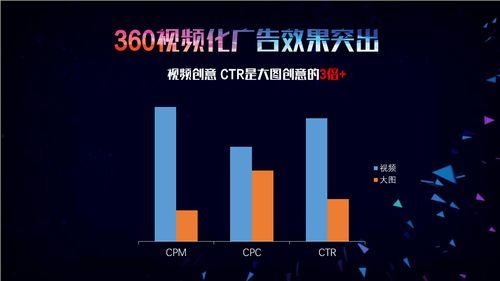 商业广告视频,品牌新品的魅力瞬间